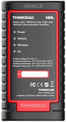 ThinkTool HML BOX